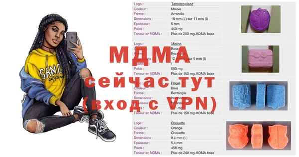бошки Баксан